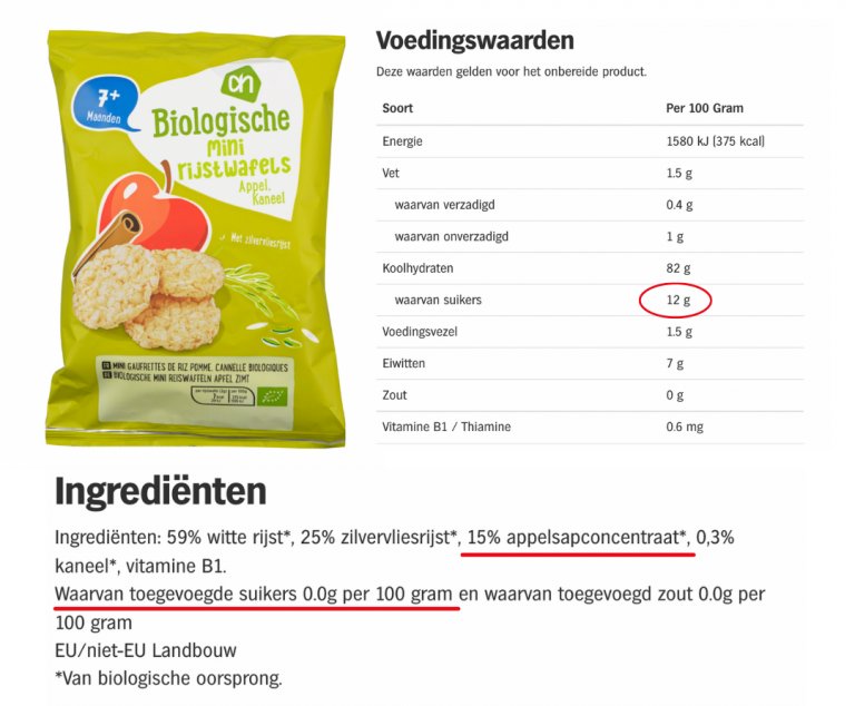 appelsapconcentraat