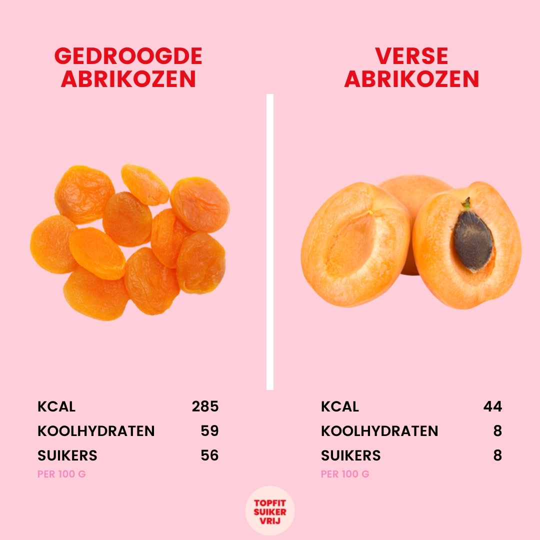 is gedroogd fruit gezond
