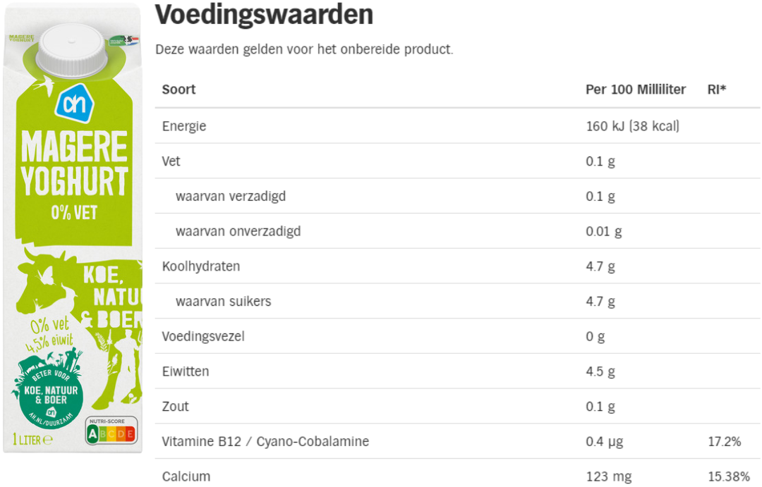 is optimel gezond