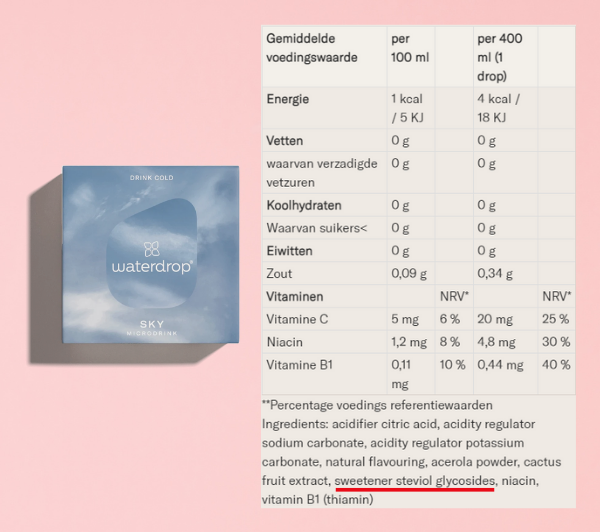 is waterdrop gezond?